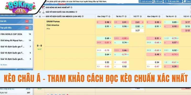 Kèo Châu Á - Tham Khảo Cách Đọc Kèo Chuẩn Xác Nhất